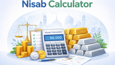 Nisab Calculator