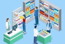 Cloud Based Pos System for Retail