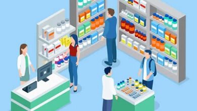 Cloud Based Pos System for Retail