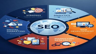 Local Seo Services for Small Business