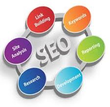 Seo Services in Delhi