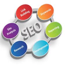 Seo Services in Delhi