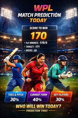 wpl prediction today