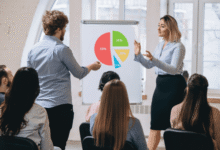 best sales training in pune