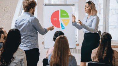 best sales training in pune