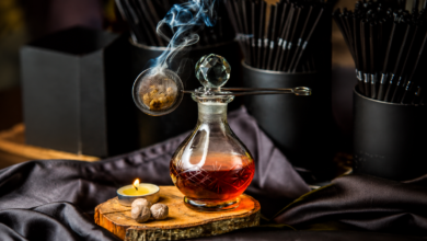 Attar Fragrance in India