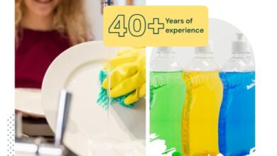 Dishwash Fragrance Manufacturer