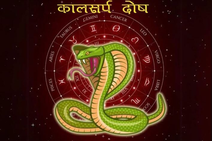 Kaal Sarp Dosh Puja in Ujjain