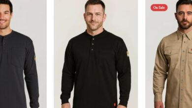 Flame Retardant Clothing​