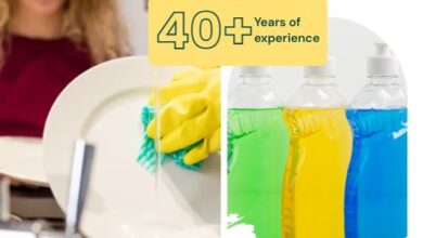 Dishwash Fragrance Manufacturer`
