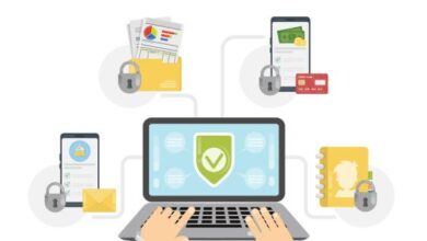 Secure File Transfer