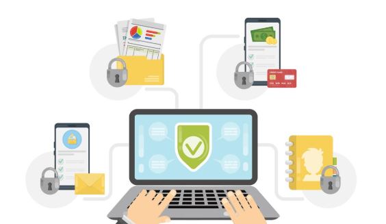 Secure File Transfer