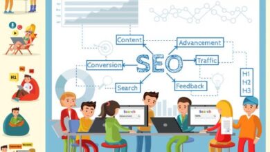 best seo company fort collins