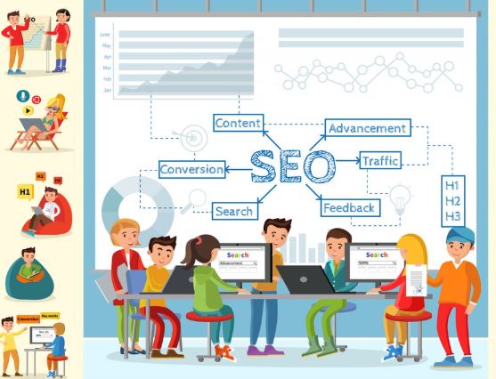 best seo company fort collins