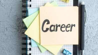 Free Career Prediction